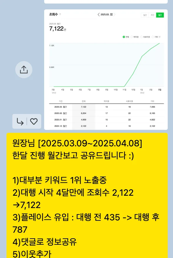 고객 후기 캡처